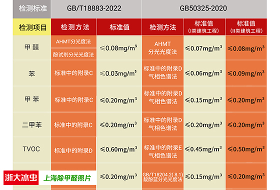 1679021023131573CC35.jpg 重庆文章内容图.jpg